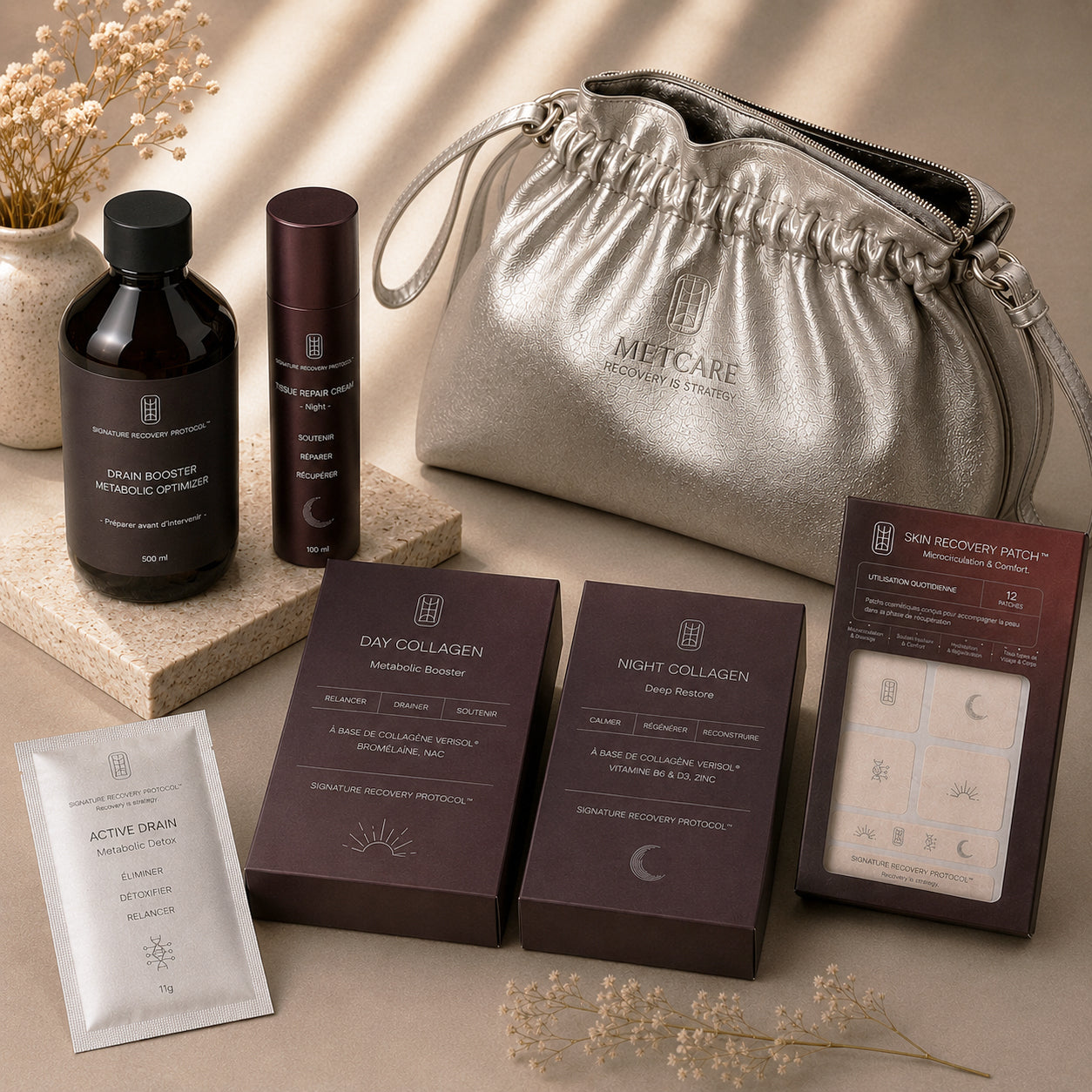 SIGNATURE RECOVERY PROTOCOL™ FACE RECOVERY